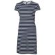 7. Helly Hansen Thalia 2.0 W Kleid 34346 598