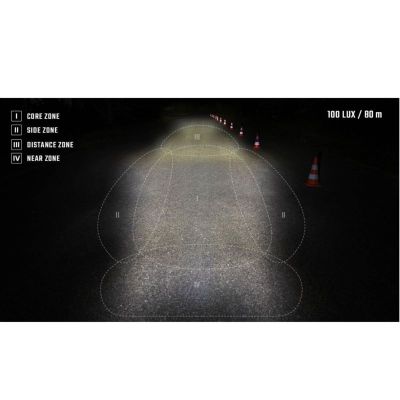 2. Sigma E-Bike-Frontlicht EOX FL 100