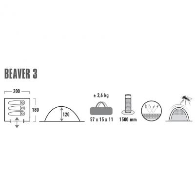 6. High Peak Beaver 3 Zelt 10322