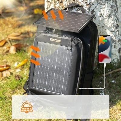 4. Rockbros H51 Fahrradrucksack mit Solarpanel – Schwarz
