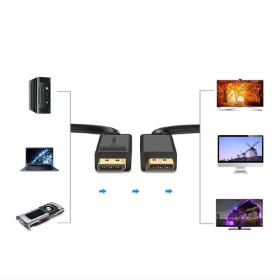 4. Ugreen DP102 10213 DisplayPort 1.2 4K / DisplayPort 1.2 4K Kabel 5 m – Schwarz
