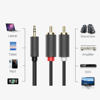 6. Ugreen AV102 10511 Kabel 3,5 mm Miniklinke (männlich) / 2RCA (männlich) 1,5 m – grau