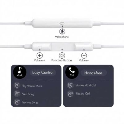 7. Tech-Protect Ultraboost Core G3 USB-C-Kopfhörer (kabelgebunden) – Weiß