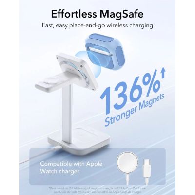 4. ESR Orbit Halolock MagSafe Hülle für AirPods Pro - blau