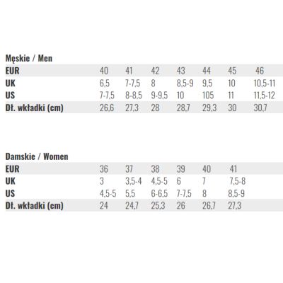 5. Herren-Sportschuhe US Polo Assn. Sneakers - NOBIL004-RED-DBL01