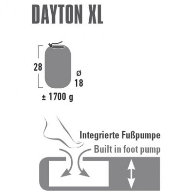2. High Peak Dayton XL Matratze 197x70x10cm 41007