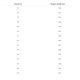8. Froddo Kinderschuh (G3130261-3)