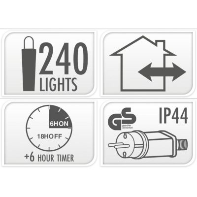 2. Weihnachtsbaumbeleuchtung, 240 LEDs, Lichterkette mit Zeitschaltuhr, mehrfarbig, Macarons