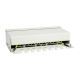 2. Patchpanel 227369 ausrüsten