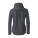 10. Regenbogenjacke für Damen (Hellanthrazit)