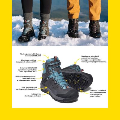 2. KEEN REVEL IV MID W Schuhe KE-1023629