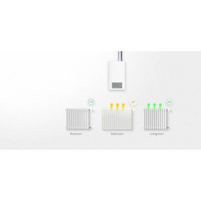 5. NICE Fibaro FGT-001 Thermostatkopf mit Temperaturfühler des HEAT-CONTROL KIT