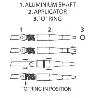 4. Harrows Wellenverriegelungssystem O-Ring