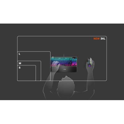 2. SteelSeries QcK 3XL Schwarzes Gaming-Pad