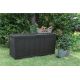 2. Gartenbox SHERWOOD AUFBEWAHRUNGSBOX 270 L KETER