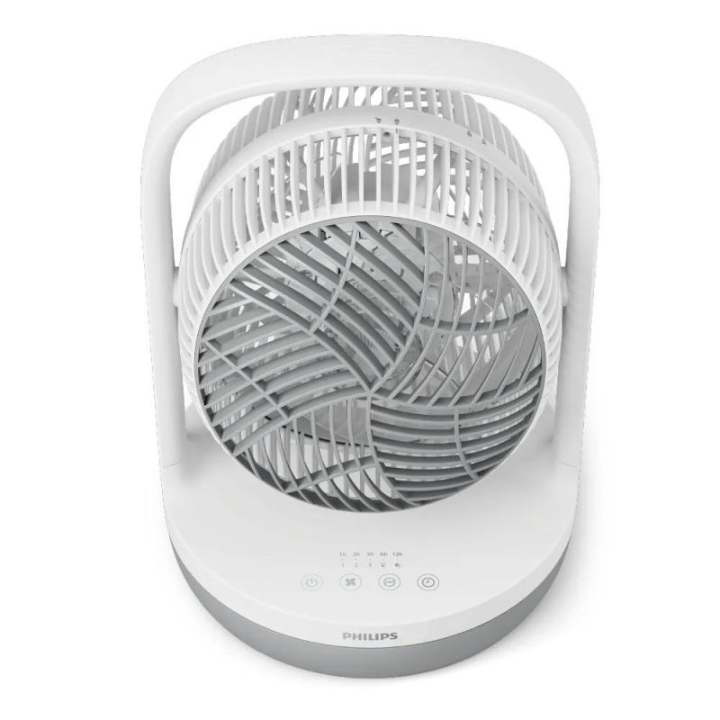 15. Philips Tischventilator der Serie 2000