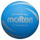 Molten Gummiball