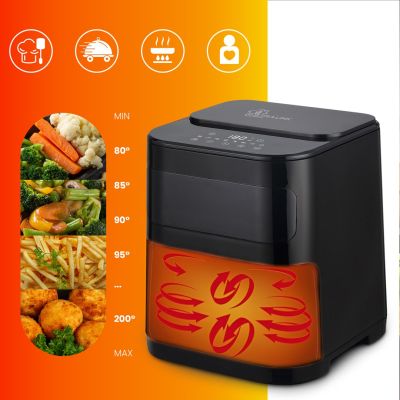 14. Extralink Heißluftfritteuse 5,2 l EU SJ-520 Einzeln 5,2 l Heißluftfritteuse Schwarz
