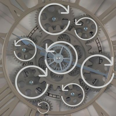 11. Wanduhr mit Drehmechanismus, 38 cm, Cappuccino