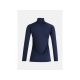 3. Peak Performance W Spirit Half Zip Thermoshirt Blau