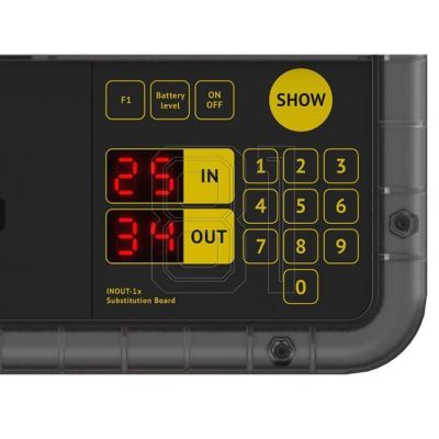 2. Elektronische Spielerwechseltafel - doppelseitig