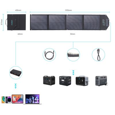 11. Choetech SC009-V2 faltbares Solarladegerät 100 W USB-C / 2x USB-A PD QC – Schwarz
