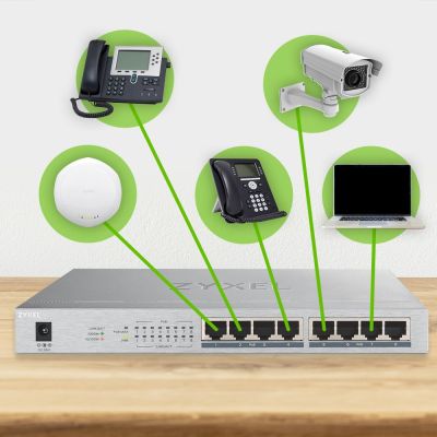 7. Zyxel GS1008-HP 8p PoE-Switch (PoE+: 8) 60W Unmanaged Gigabit