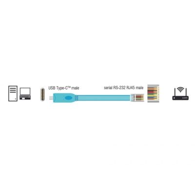 4. DeLOCK 63914 Parallelkabel Blau 3m USB Typ-C RJ45