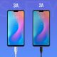 4. Ugreen US288 60131 USB-A / USB-C QC 3.0 3A 1m Kabel - Weiß