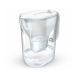 2. Brita Essential XL Wassertank + 3 Filterkartuschen (weiß)