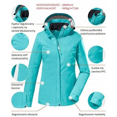 5. Killtec Kos 133 W Jacke 38383/801/36