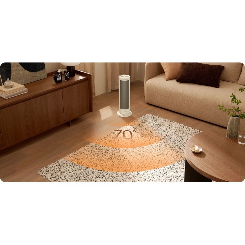 2. Elektrischer Heizlüfter Xiaomi