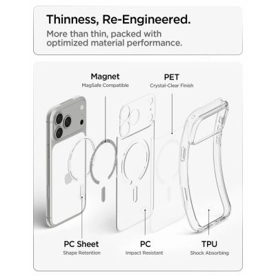 8. Spigen Ultra Hybrid MagSafe Hülle für iPhone 18 Pro Max / 17 Pro Max – Transparent und Weiß