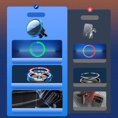 15. Joyroom Autotelefonhalter mit 15W Qi-Induktionsladegerät (MagSafe-kompatibel) für Lüftungsschlitze, Silber (JR-ZS291)