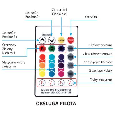 5. Activejet AJE-LED Musikstreifen (180 lm; RGB - Mehrfarbig; 3 m; 7 W; IP65)