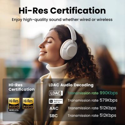 3. Ugreen HP202 HiTune Max5 kabellose On-Ear-Kopfhörer mit Hybrid-ANC-Rauschunterdrückung – Weiß