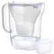 2. Brita Style Essential Filterkanne + 3 MaxtraPro PP-Kartuschen (weiß)