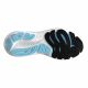 8. Glycerin GTS 22 Herren Laufschuhe für Asphalt, Schwarz