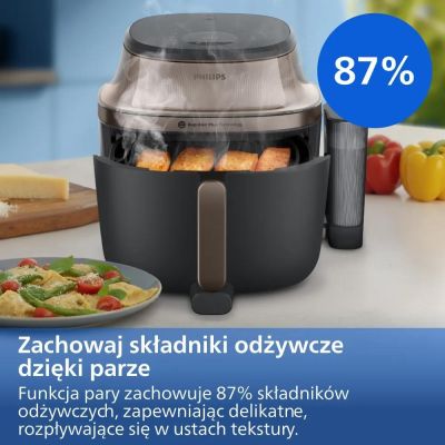68. Philips Novaplus Ovi 5000 Serie mit Dampffunktion und 7,2-l-Füllung