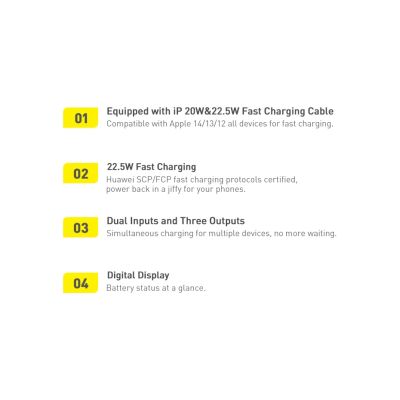 21. Powerbank 10000 mAh 20 W Baseus Qpow Pro Overseas Edition + USB C 3A Kabel – Schwarz