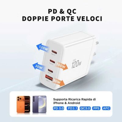 6. Tech-Protect NC120W-GAN 4-Port 120W Wandladegerät – Weiß
