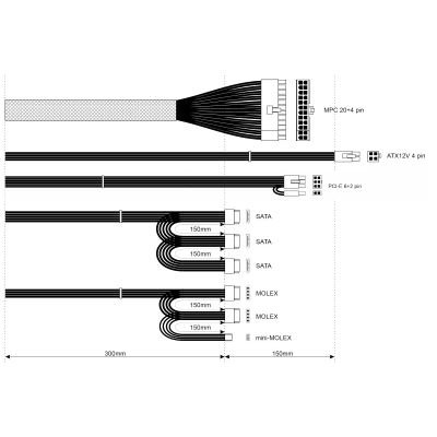 2. Akyga AK-B1-500 Netzteil (500 W; passiv; 120 mm)