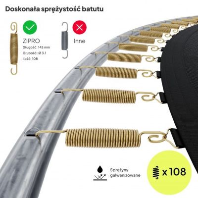 8. Zipro Batutas mit Innennetz Jump Pro Premium 16FT 496cm