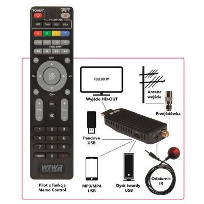 5. WIWA DVB-T/T2 TUNER H.265 MINI
