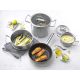 8. ZWILLING Pro Runde Universal-Bratpfanne