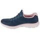 2. Skechers Summits - Fun Flair 150113-NVMT Marineblau 36