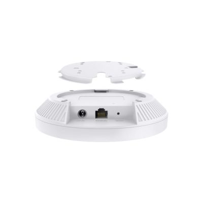 2. Zugangspunkt TP-LINK EAP723