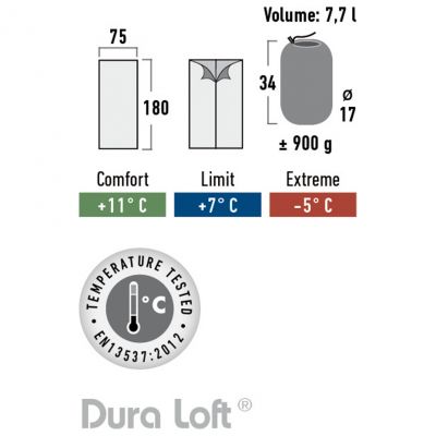 3. High Peak Ranger Schlafsack (180x75cm) Marineblau/Rot L-Reißverschluss 26030