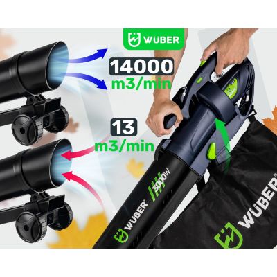 12. 3000-W-Elektro-Laubbläser mit 10:1-Häcksler W43420 WUBER