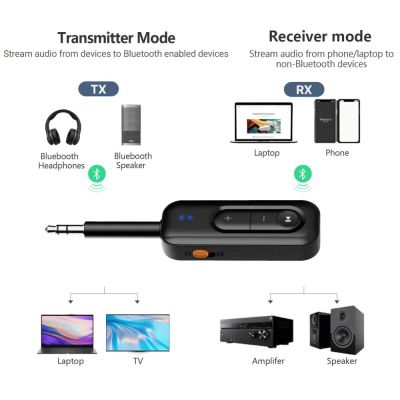 4. Tech-Protect Ultraboost AU03 Bluetooth 6.0 Adapter – Schwarz